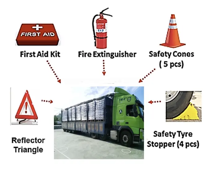 truck emercency equipments